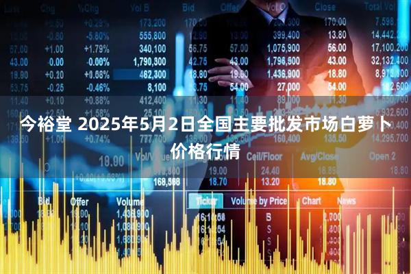 今裕堂 2025年5月2日全国主要批发市场白萝卜价格行情